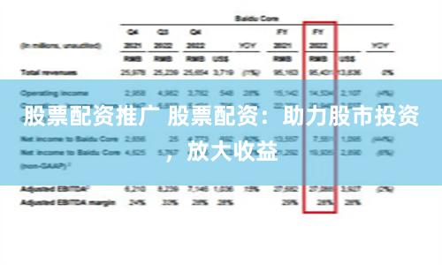 股票配资推广 股票配资：助力股市投资，放大收益