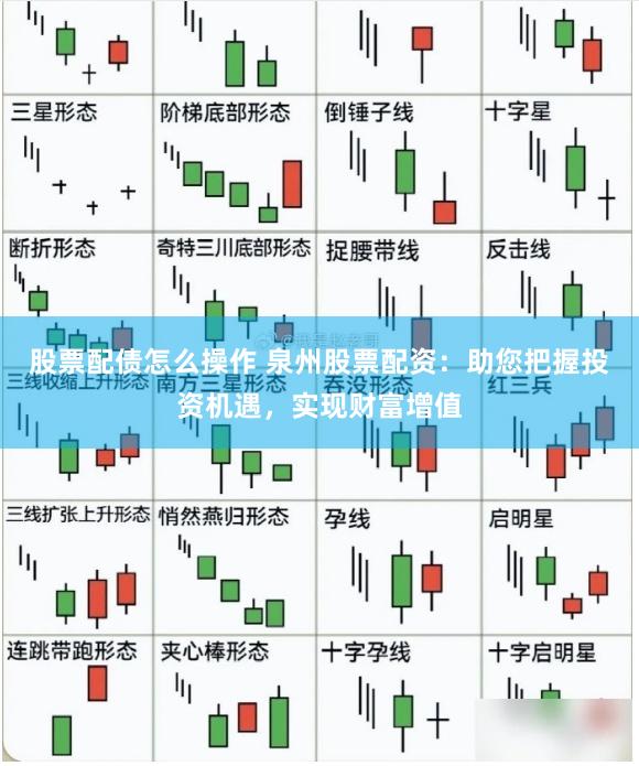 股票配债怎么操作 泉州股票配资：助您把握投资机遇，实现财富增值